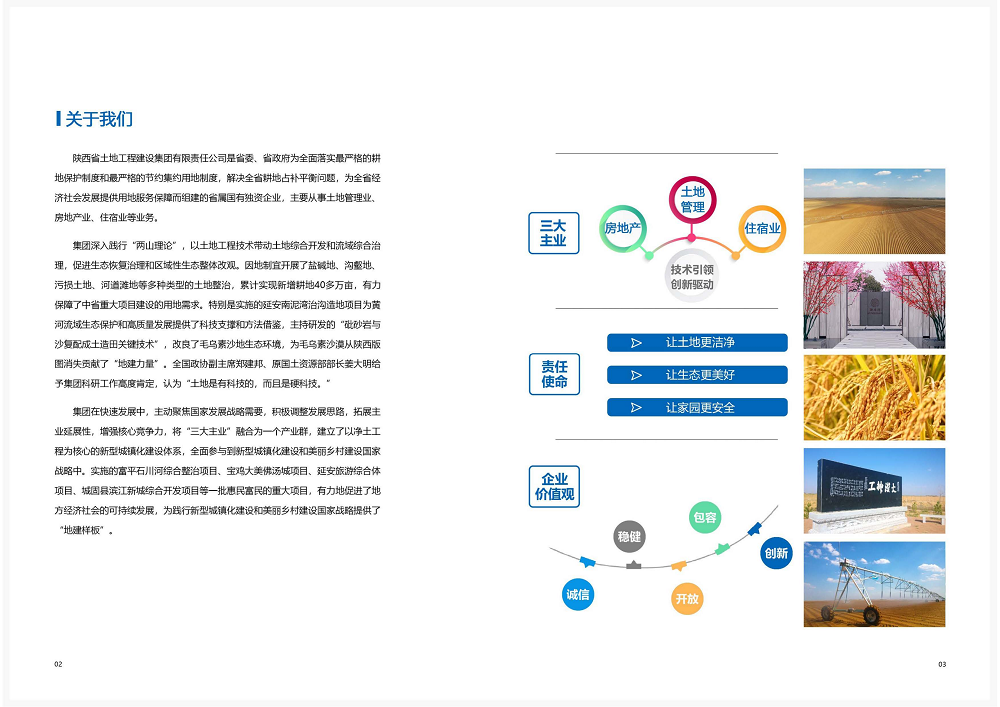 陜西省土地工程建設(shè)集團(tuán)2020年度社會(huì)責(zé)任報(bào)告 (終）_02.png