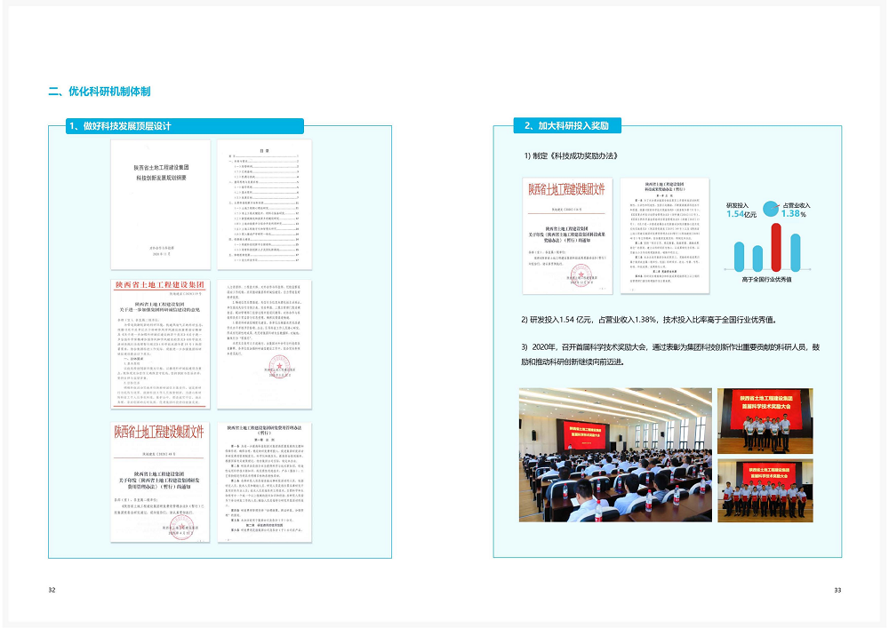 陜西省土地工程建設(shè)集團(tuán)2020年度社會(huì)責(zé)任報(bào)告 (終）_17.png